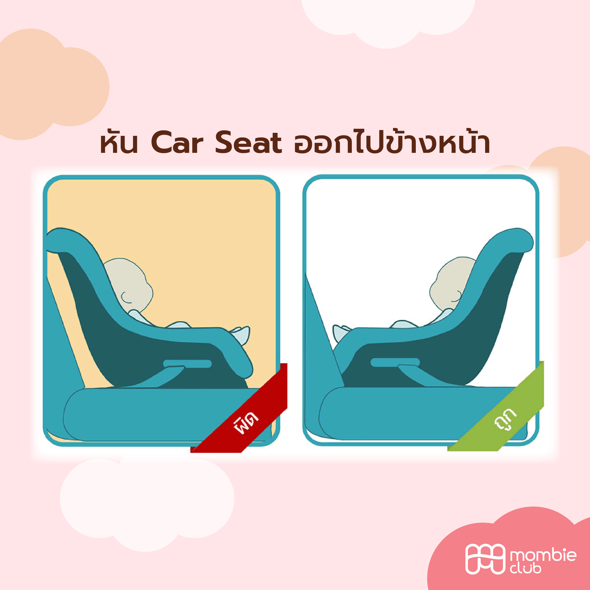 ติดตั้งคาร์ซีทแบบ Rear Facing