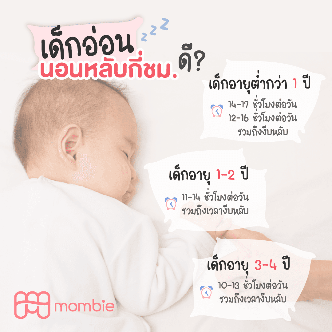 เด็กอ่อนหลับกี่ชม. ดี?