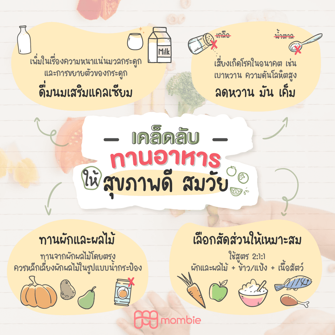 เคล็ดลับทานอาหารอย่างไร? ให้สุขภาพดี สมวัย