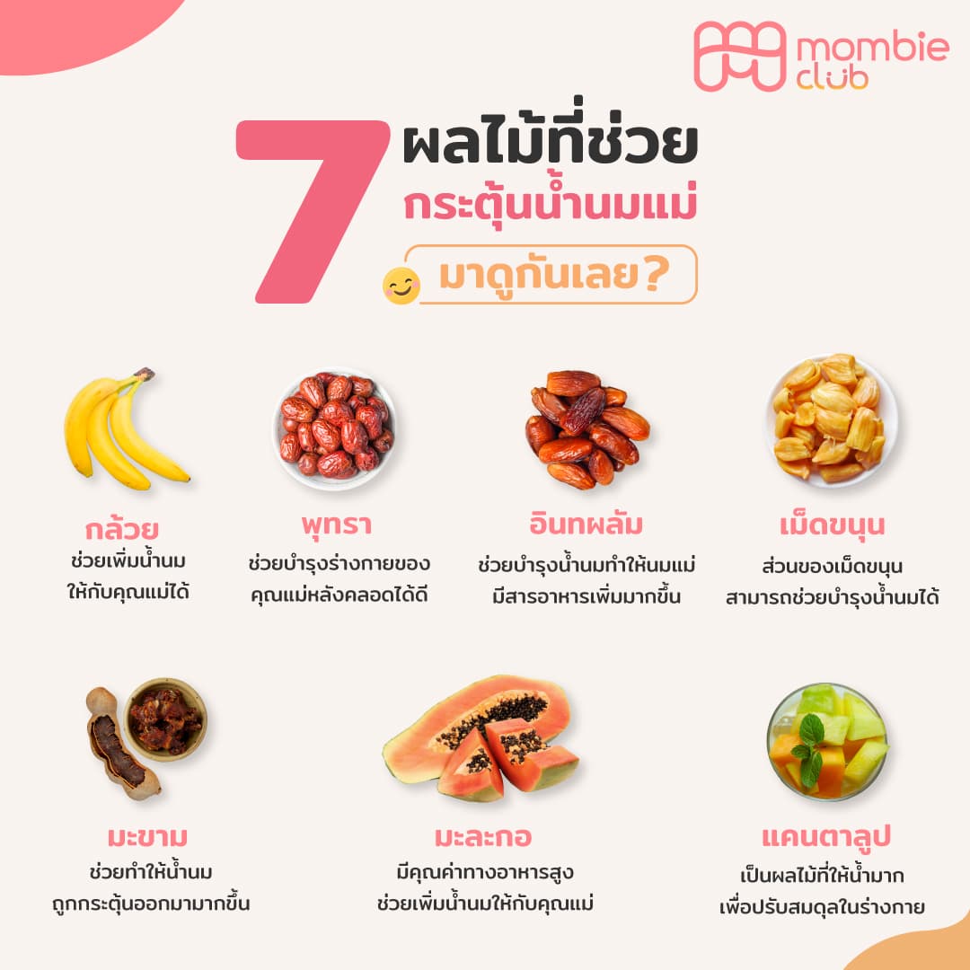 7 ผลไม้ที่ช่วย กระตุ้นน้ำนมแม่